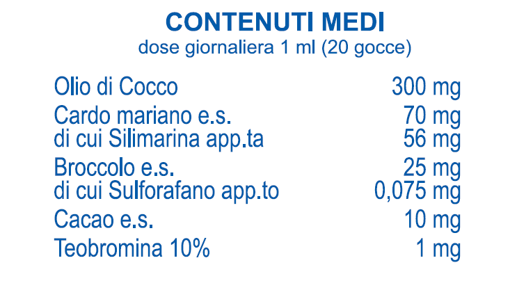 ALKAGENMITO