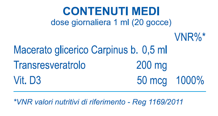 INFLAMITO A