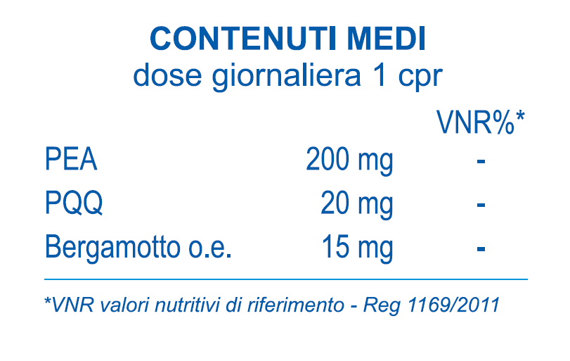 MITORELIEF